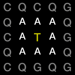 CATAG